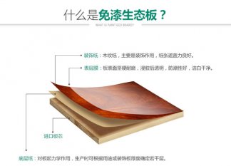 生態板的結構分析，生態板里面是什么材質？